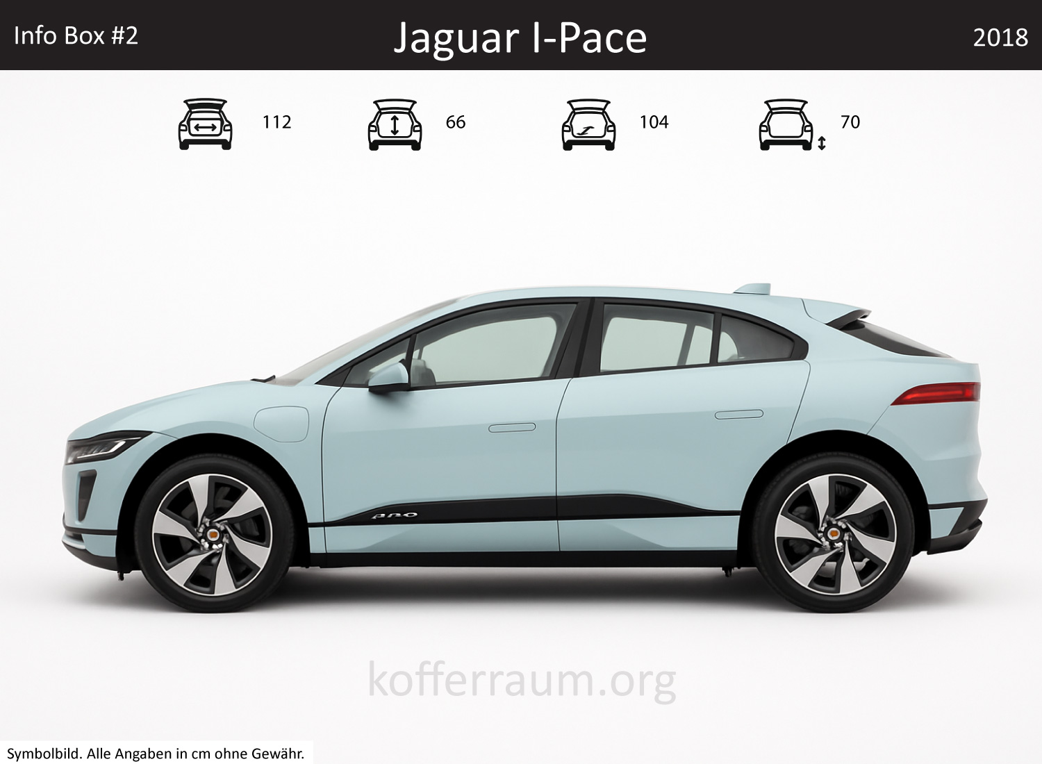 Jaguar I-PACE trunk dimensions – detail