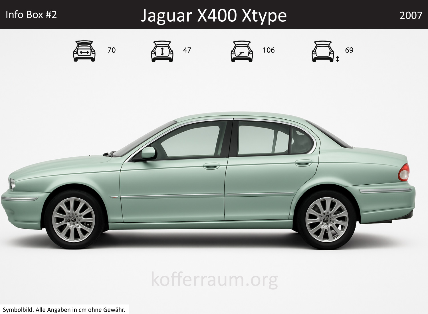 Jaguar X-TYPE trunk dimensions – detail