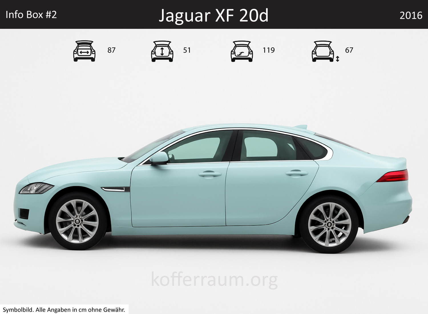 Jaguar XF 20d trunk dimensions – detail