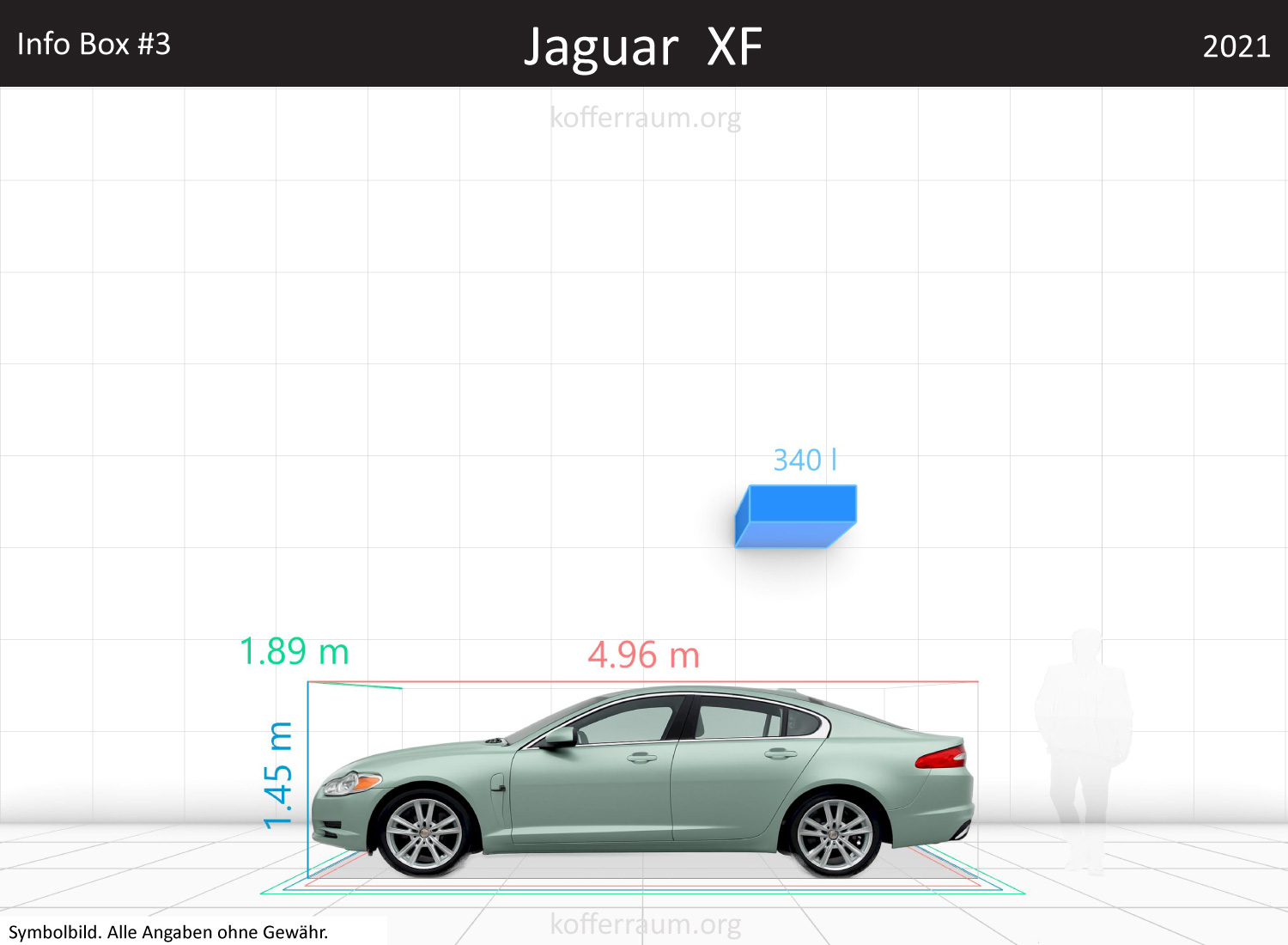 Jaguar XF trunk space volume