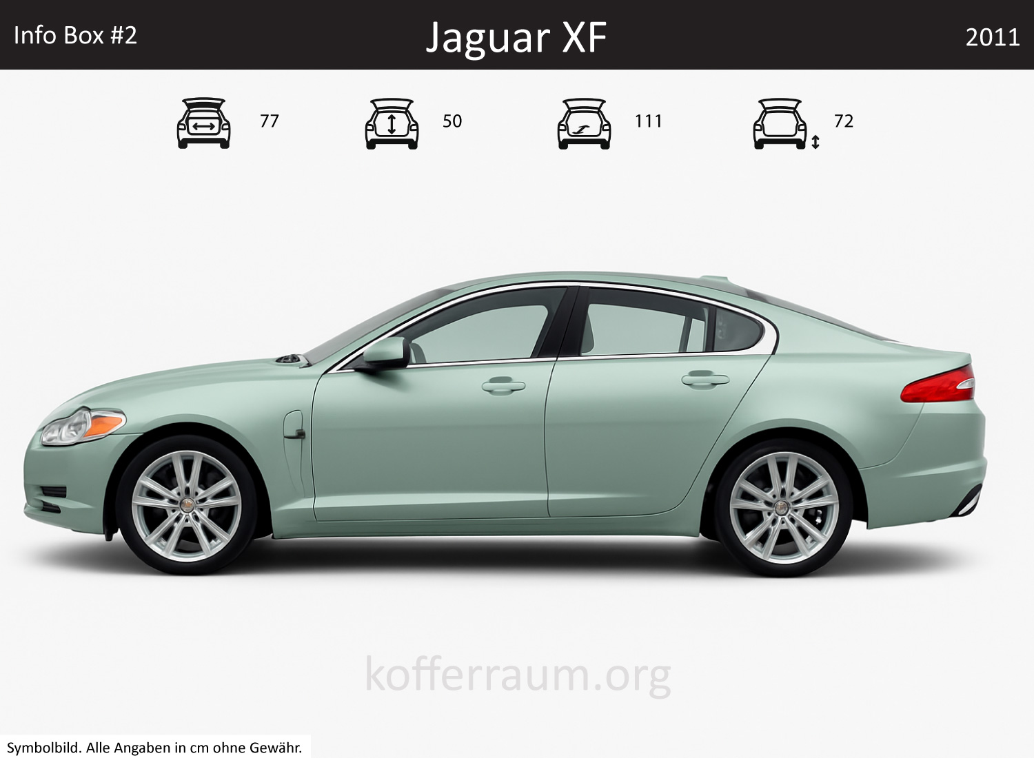 Jaguar XF trunk dimensions – detail