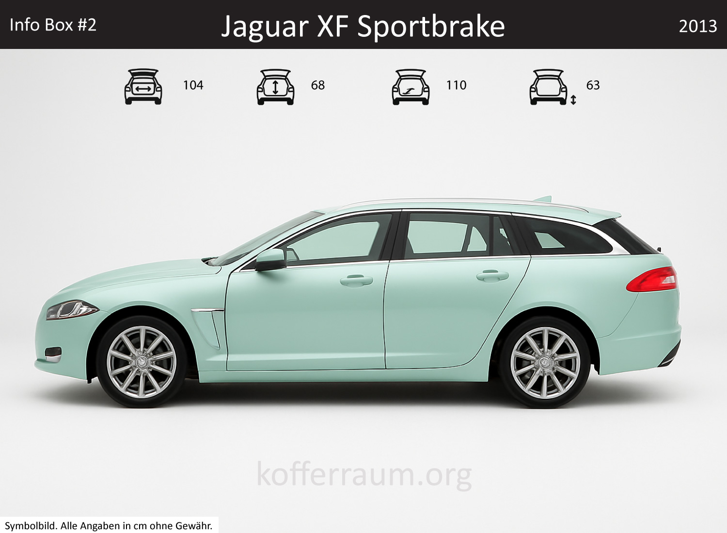 Jaguar XF Sportbrake trunk dimensions – detail