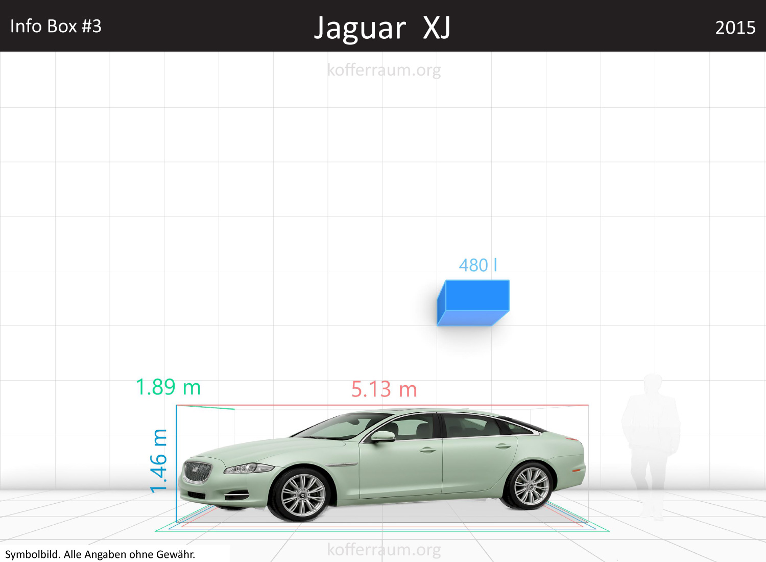 Jaguar XJ trunk space volume