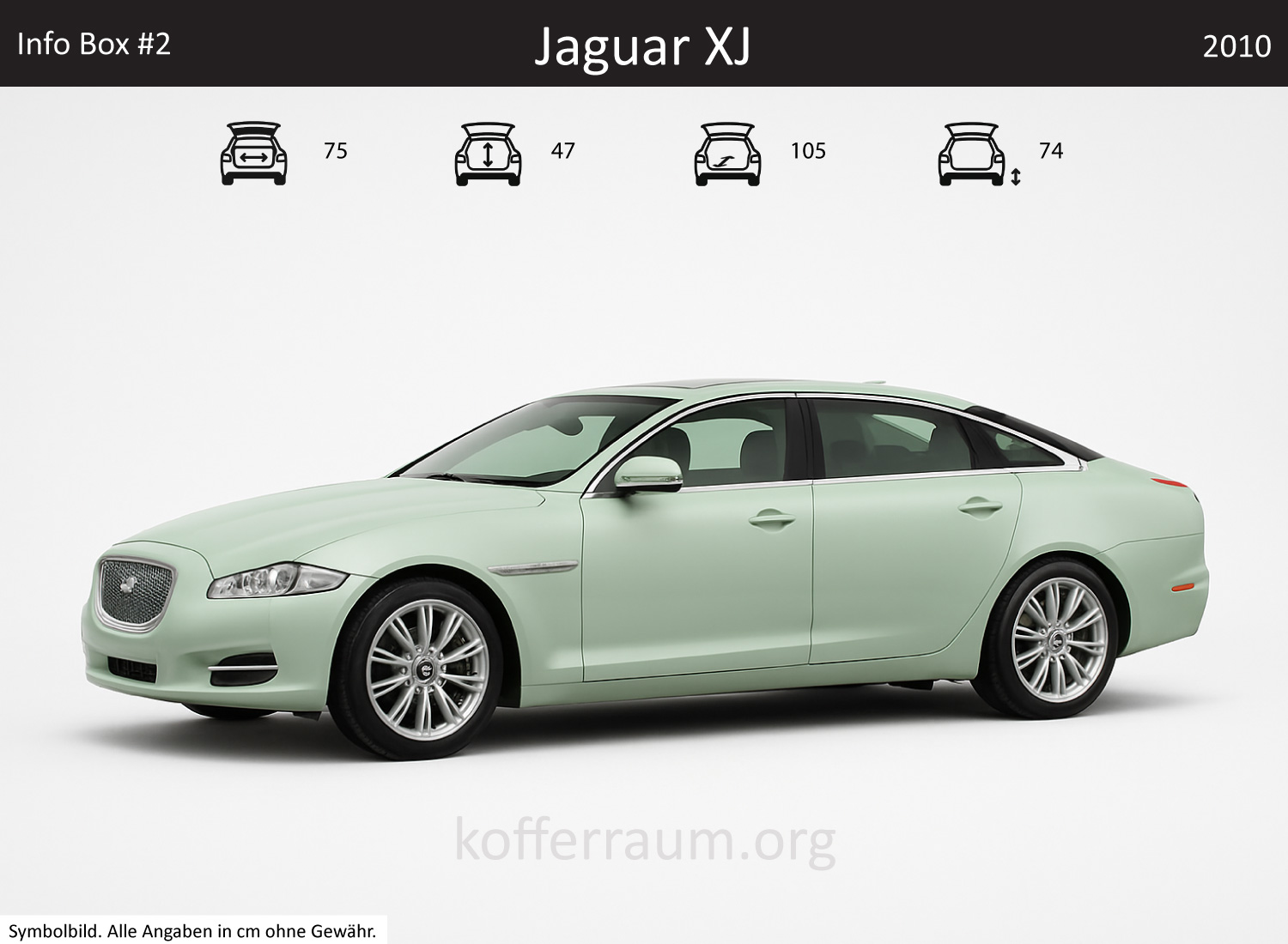 Jaguar XJ trunk dimensions – detail