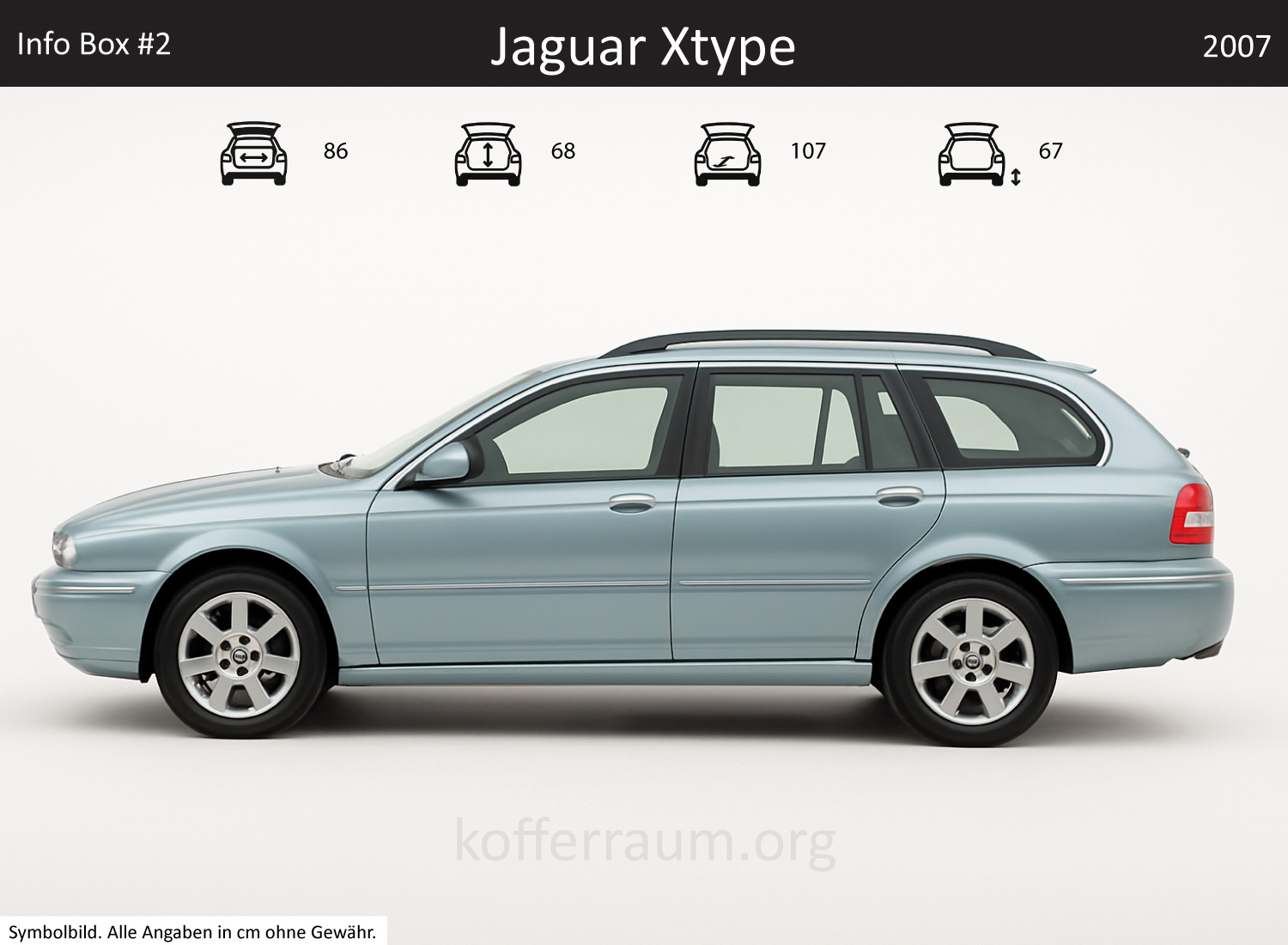 Jaguar X-TYPE Wagon trunk dimensions – detail