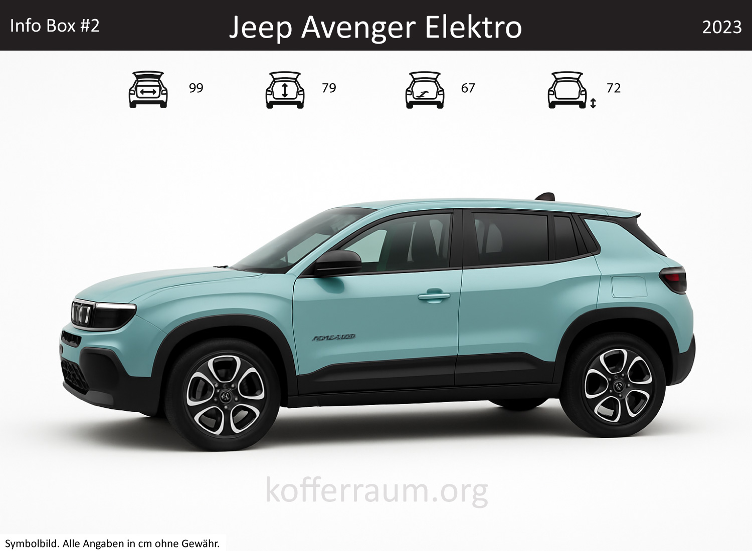 Jeep Avenger Electric trunk dimensions – detail