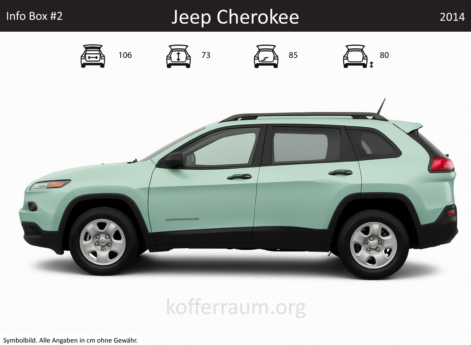 Jeep Cherokee trunk dimensions – detail