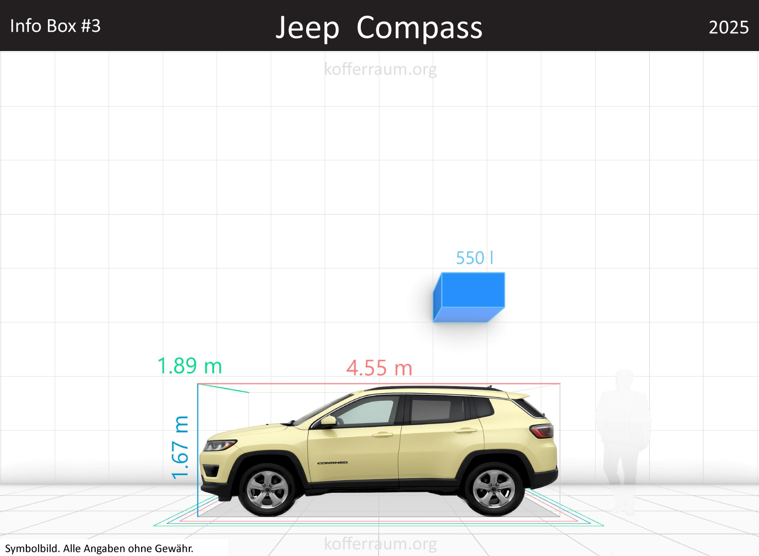Jeep Compass trunk space volume