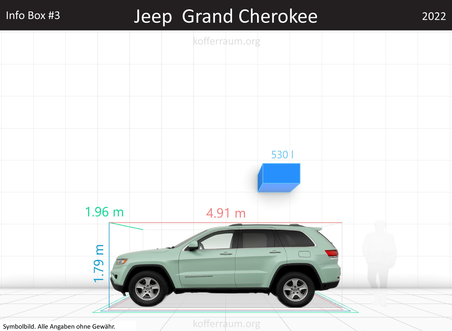 Jeep Grand Cherokee trunk space volume