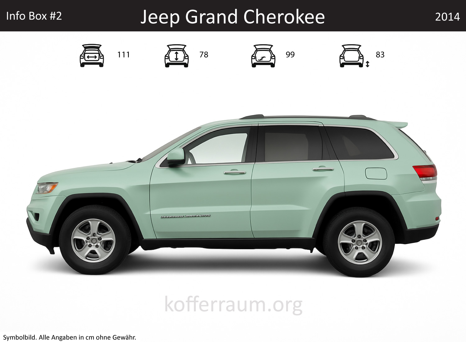 Jeep Grand Cherokee trunk dimensions – detail