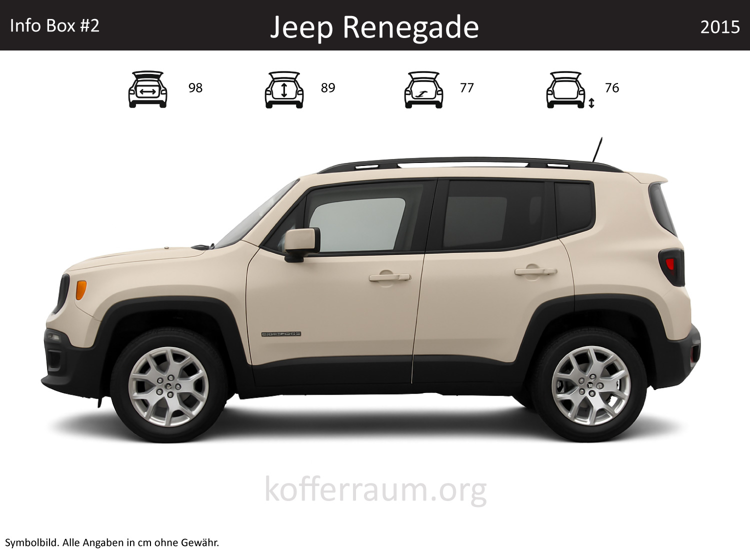 Jeep Renegade trunk dimensions – detail