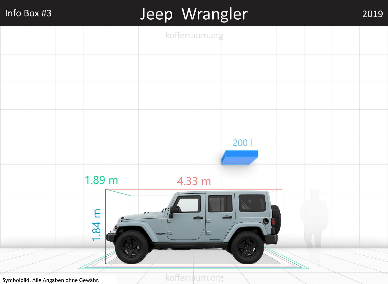 Jeep Wrangler trunk space volume