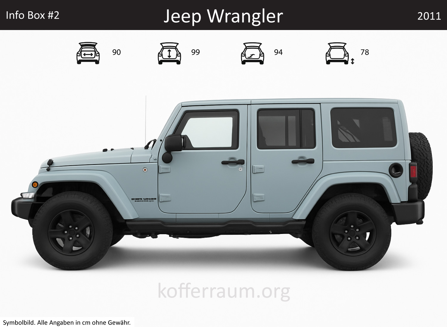 Jeep Wrangler trunk dimensions – detail