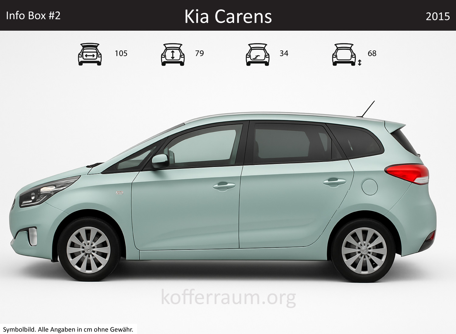 Kia Carens trunk dimensions – detail
