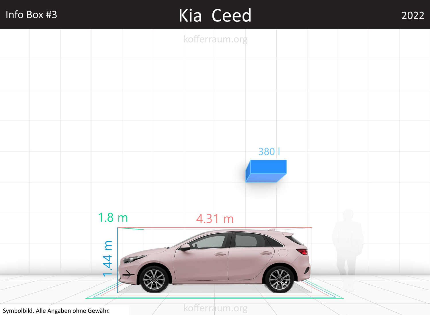 Kia Ceed trunk space volume