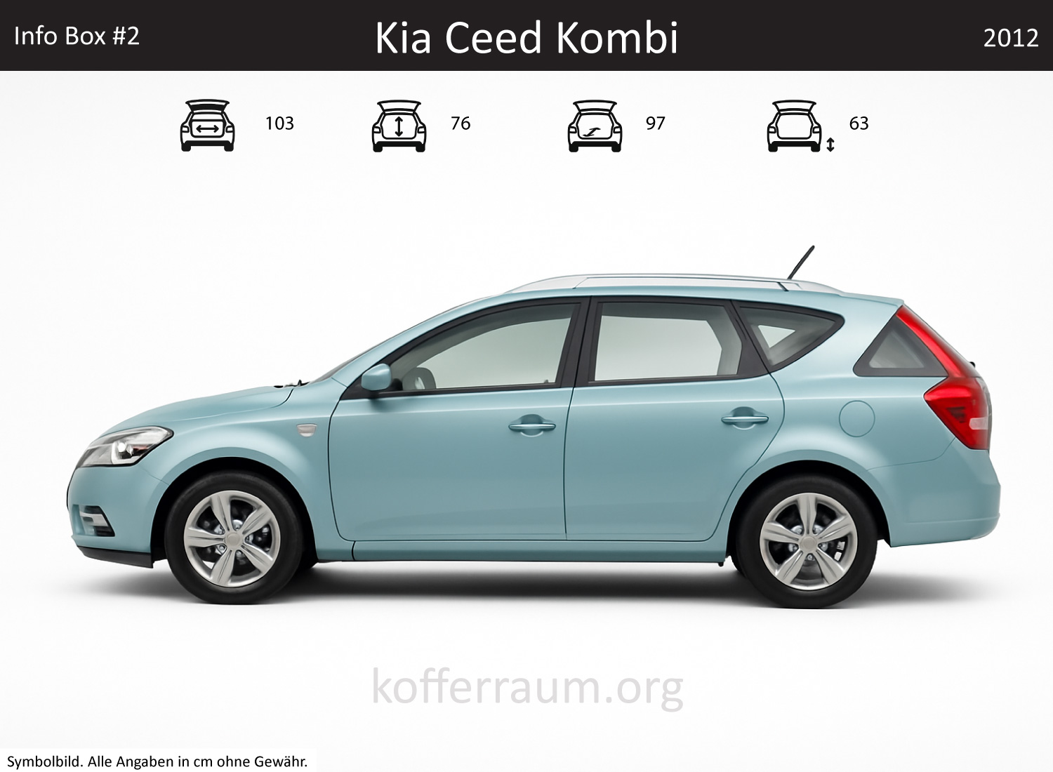 Kia Ceed Wagon trunk dimensions – detail
