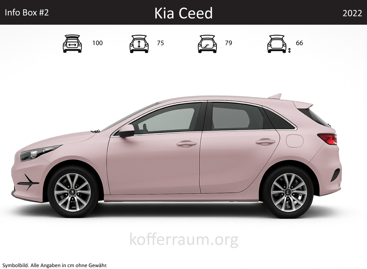 Kia Ceed trunk dimensions – detail