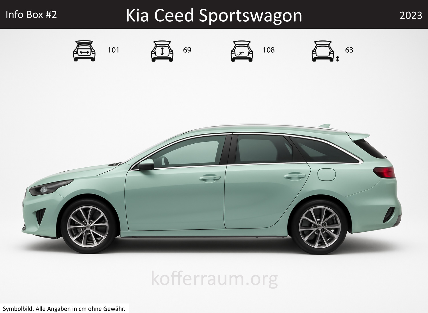 Kia Ceed Sportswagon trunk dimensions – detail