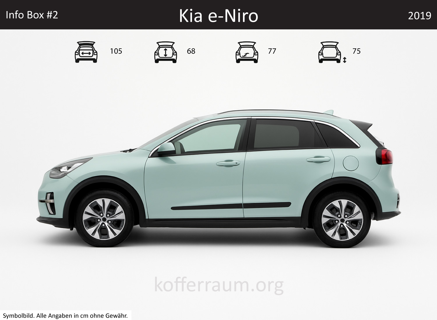 Kia Niro EV trunk dimensions – detail