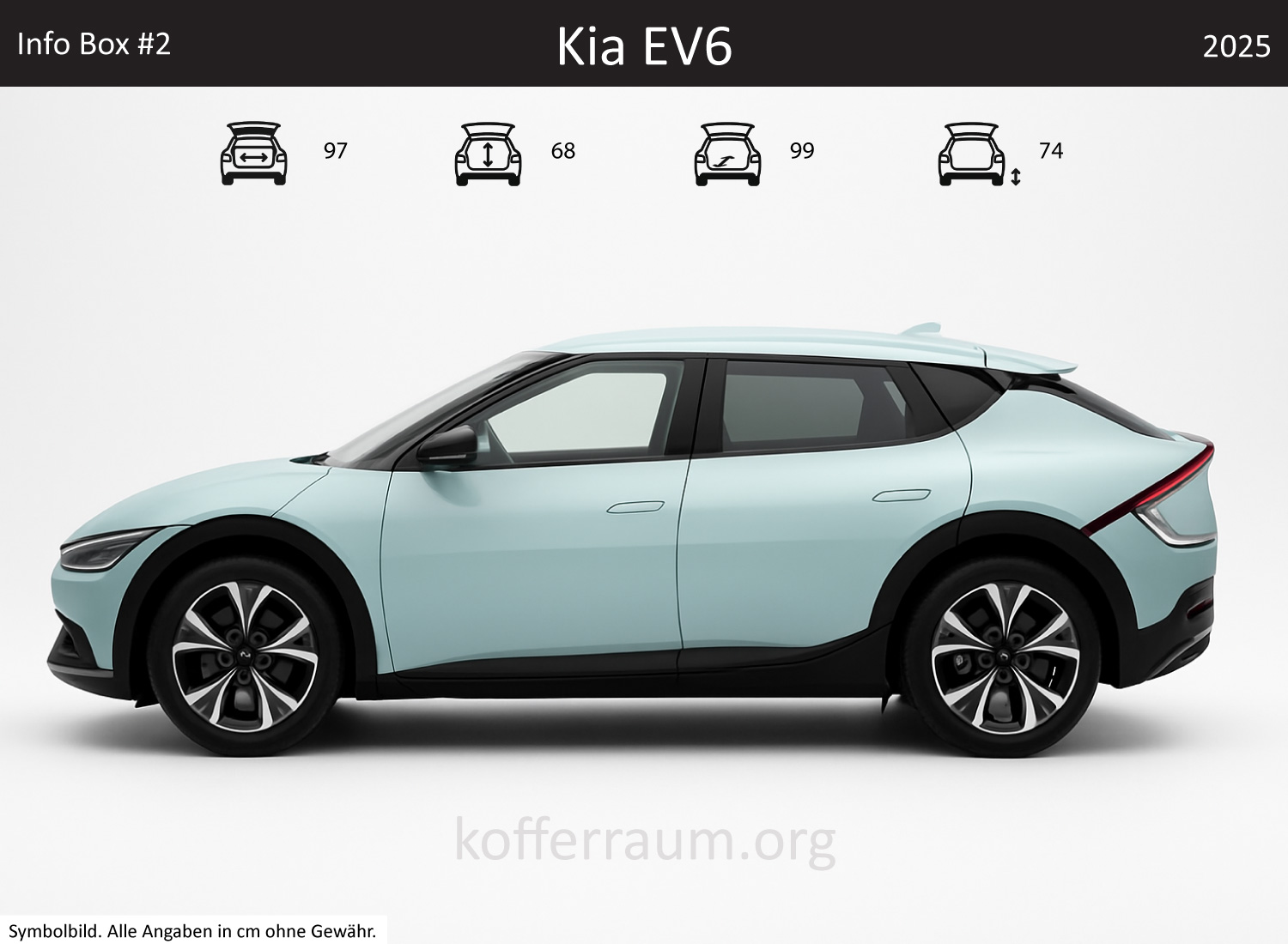 Kia EV6 trunk dimensions – detail