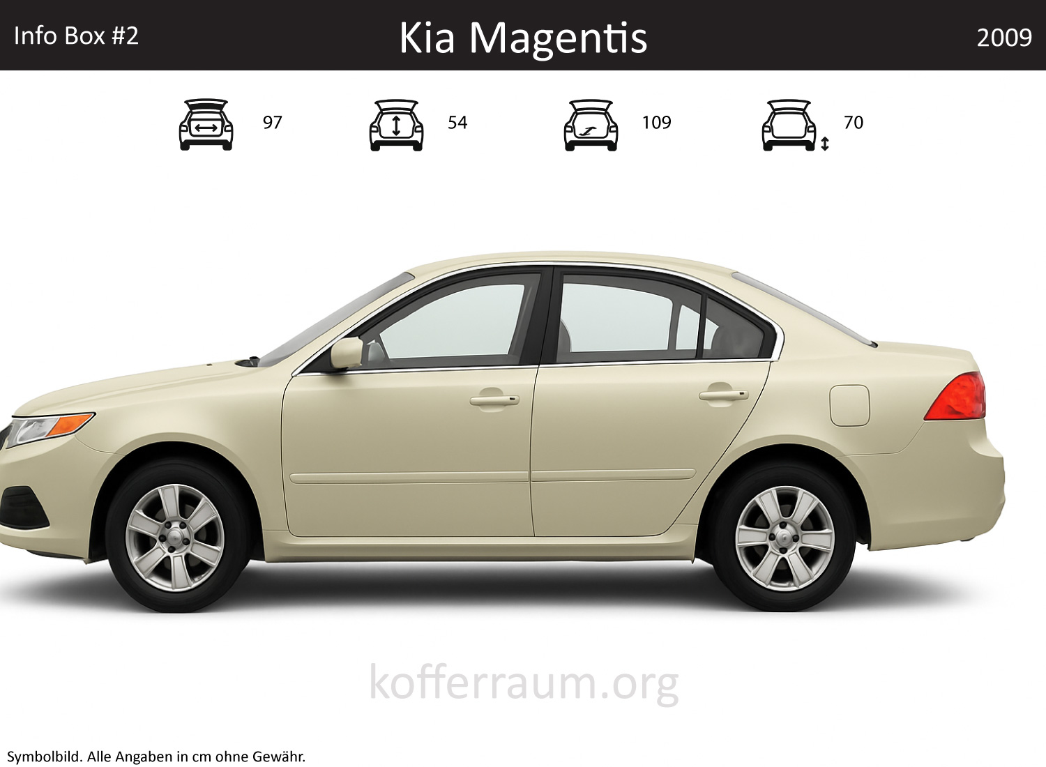 Kia Optima trunk dimensions – detail