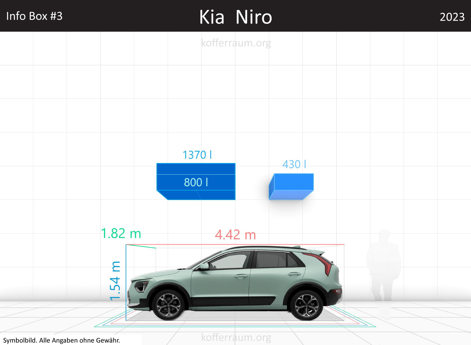 Kia Niro trunk space volume