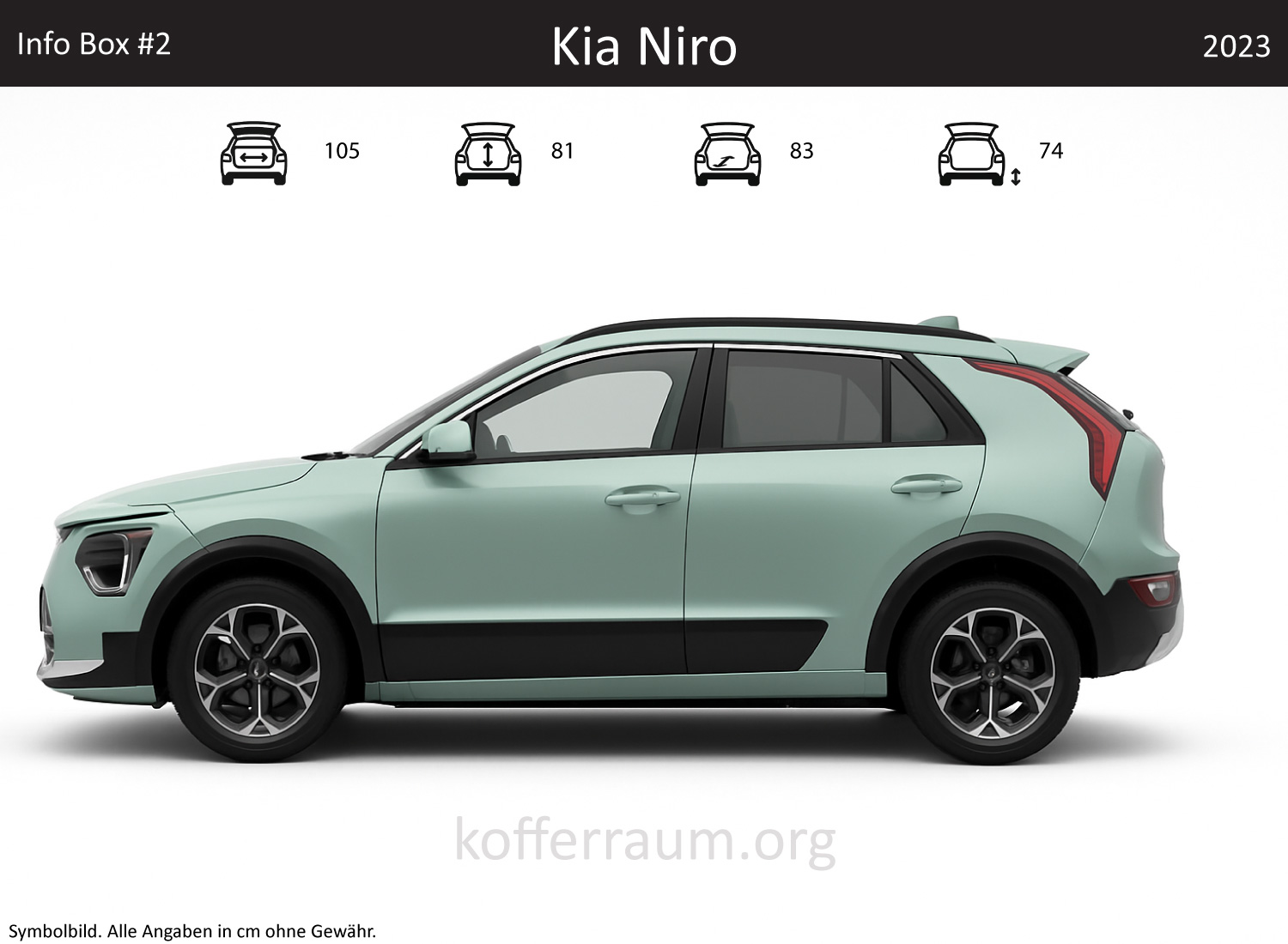 Kia Niro trunk dimensions – detail