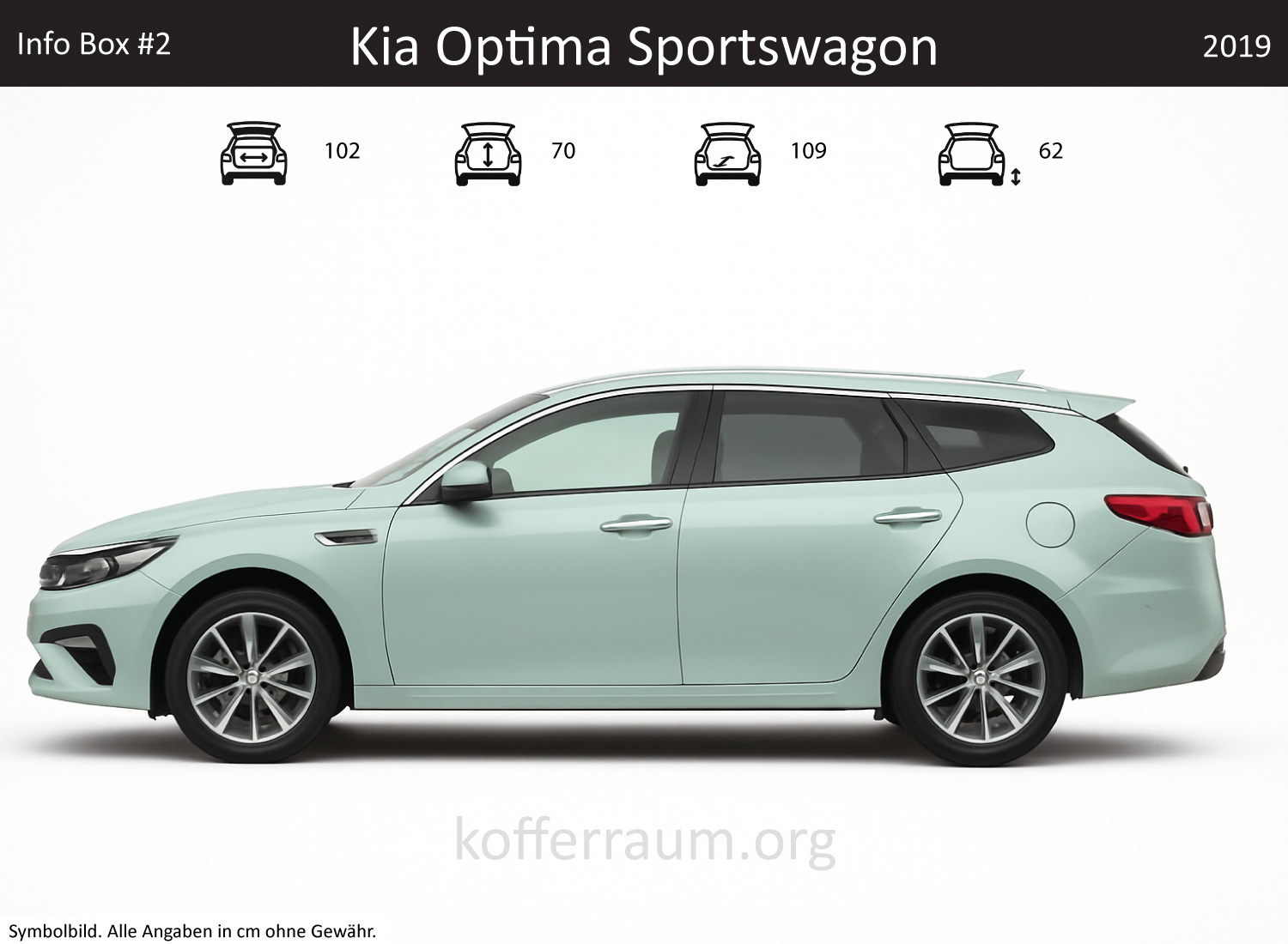 Kia Optima Wagon trunk dimensions – detail