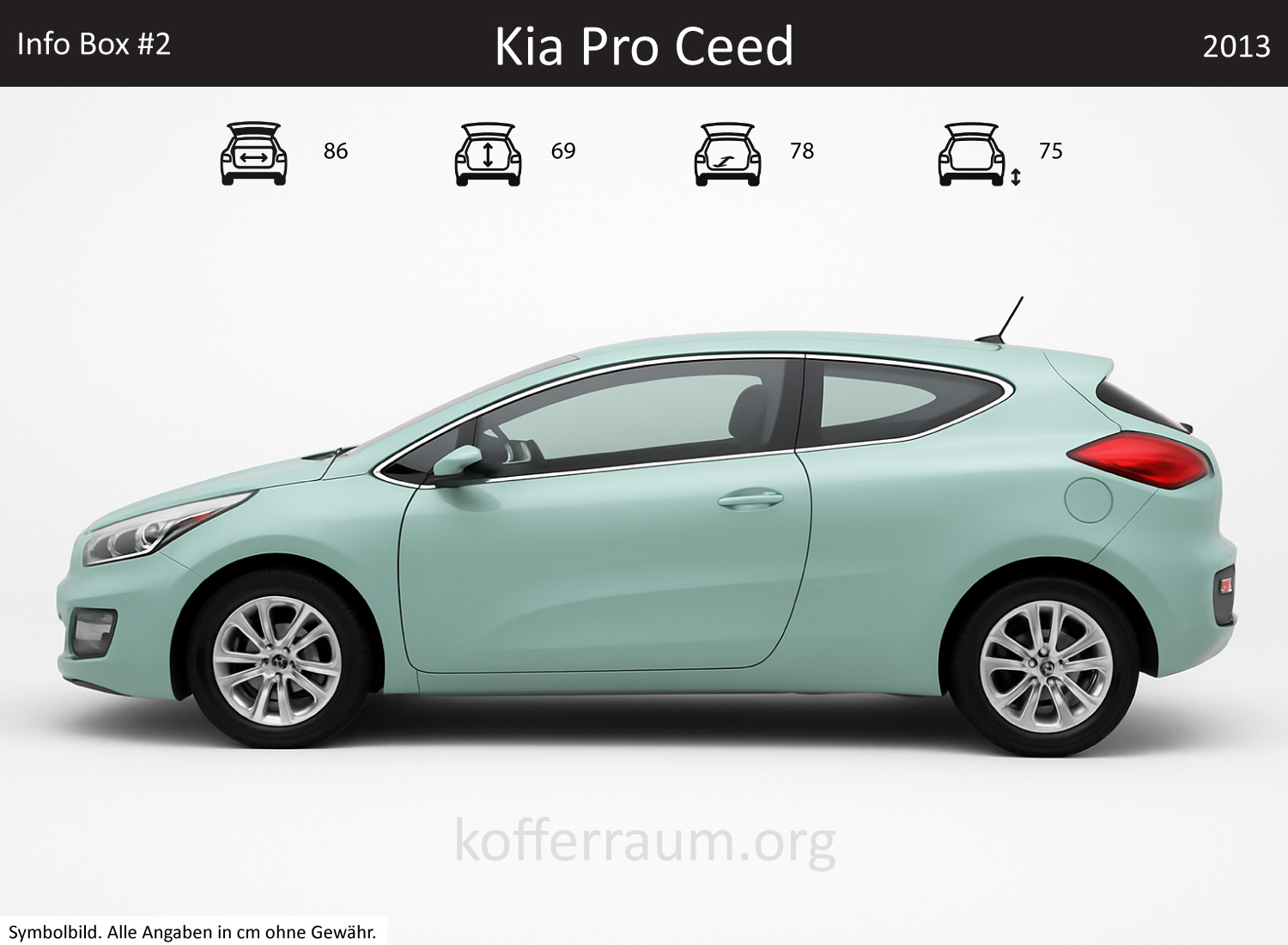 Kia Pro Ceed trunk dimensions – detail