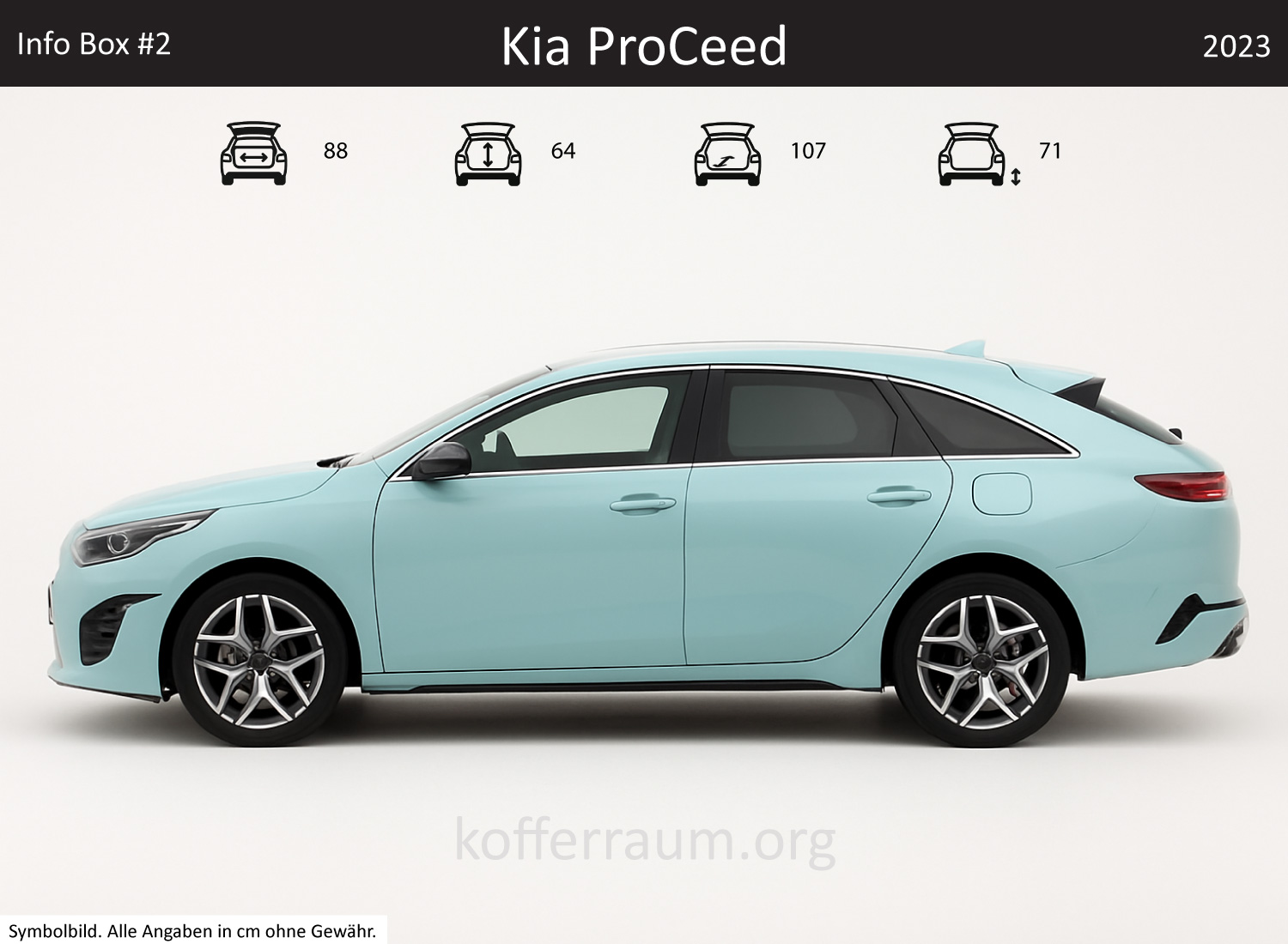 Kia ProCeed trunk dimensions – detail