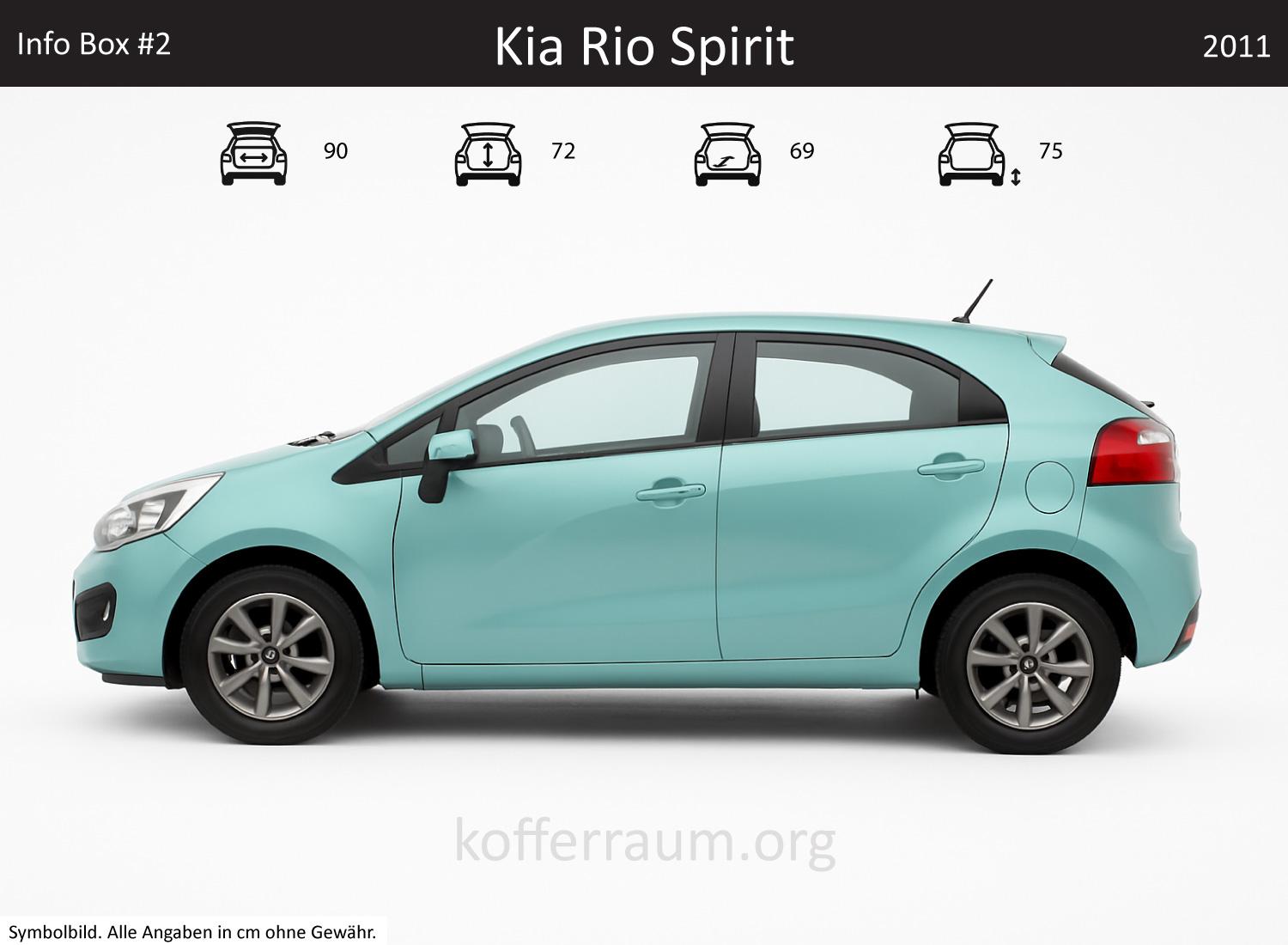 Kia Rio Spirit trunk dimensions – detail