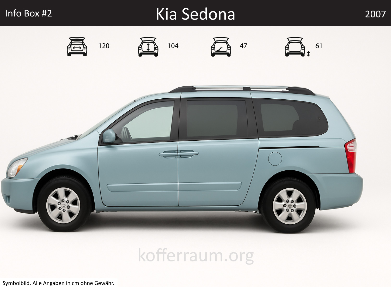 Kia Sedona trunk dimensions – detail