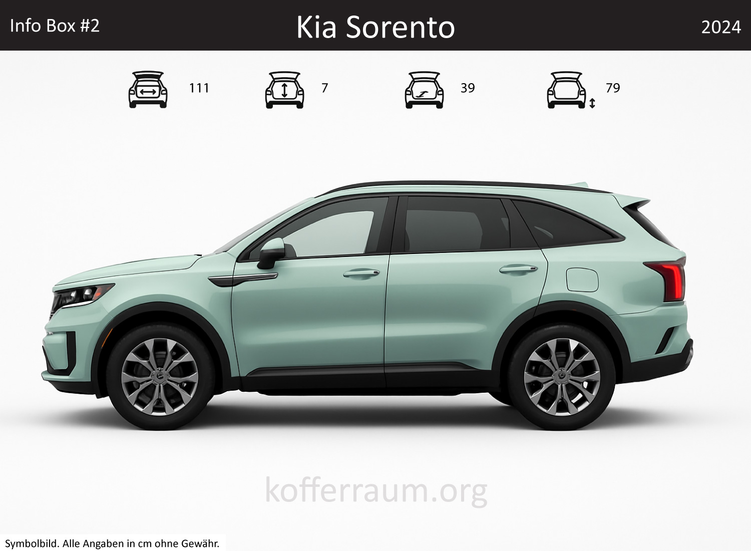 Kia Sorento trunk dimensions – detail