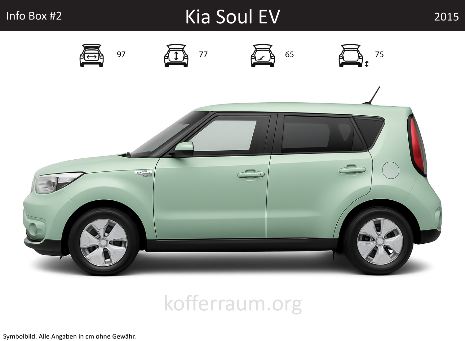 Kia Soul EV trunk dimensions – detail