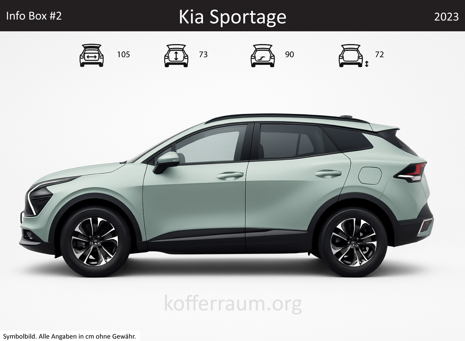 Kia Sportage trunk dimensions – detail