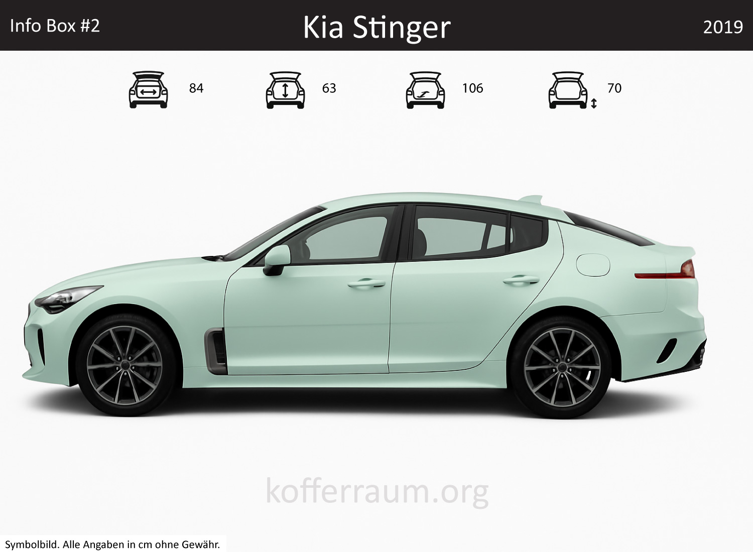 Kia Stinger trunk dimensions – detail