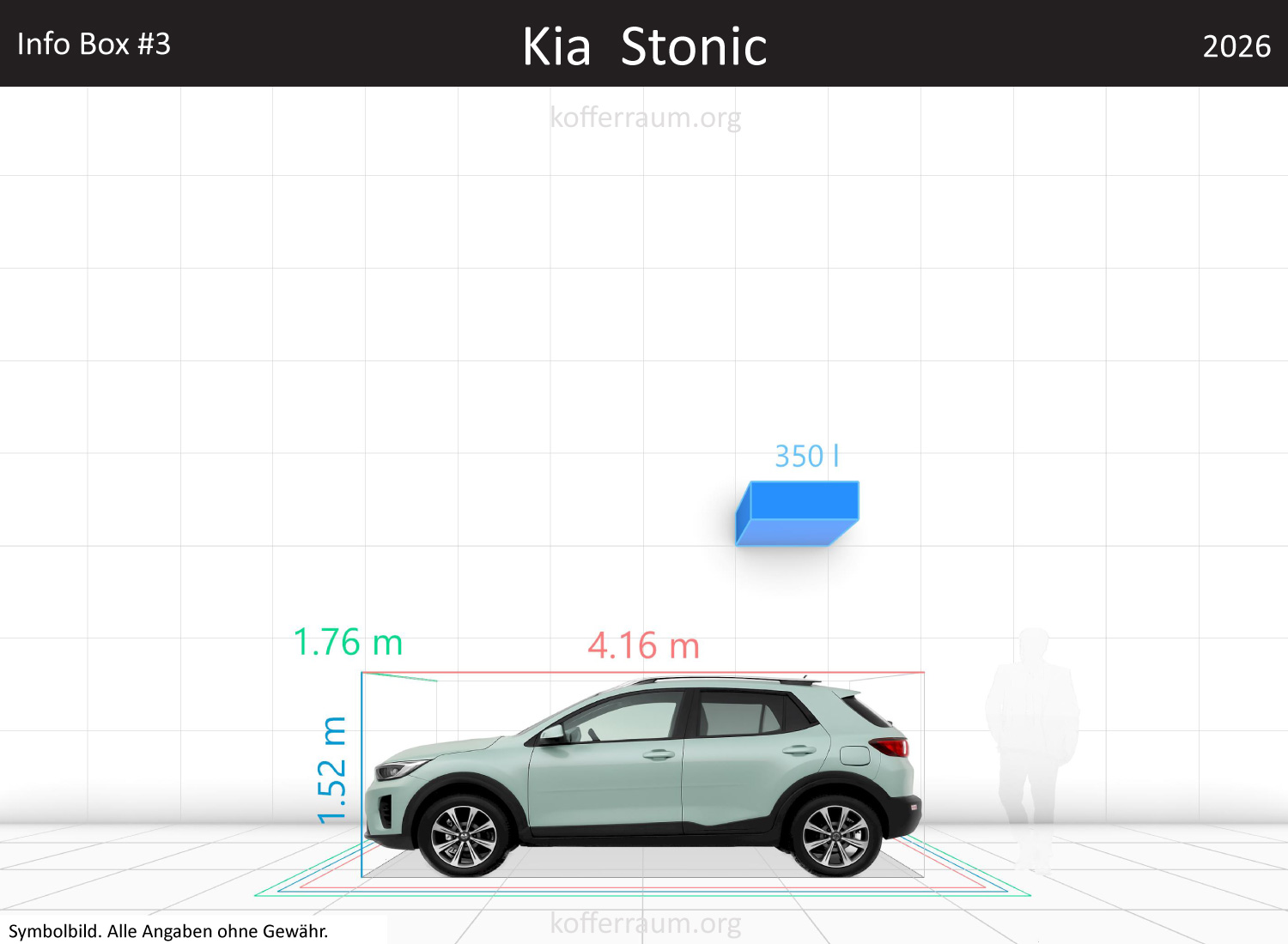 Kia Stonic trunk space volume