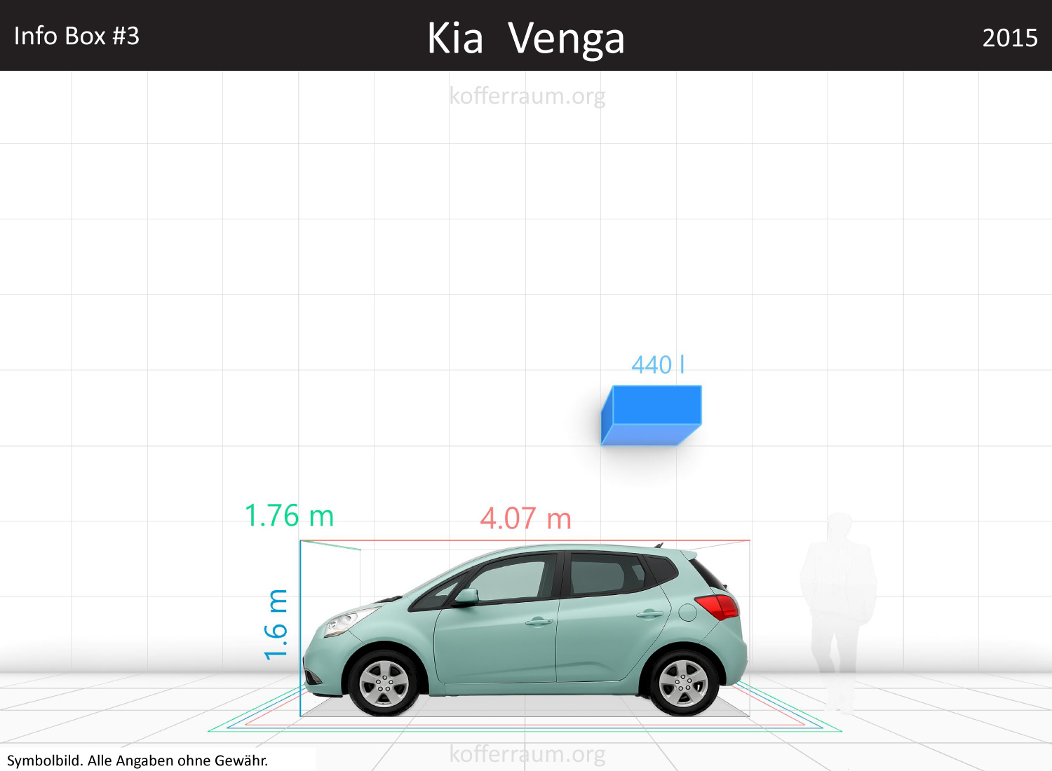 Kia Venga trunk space volume