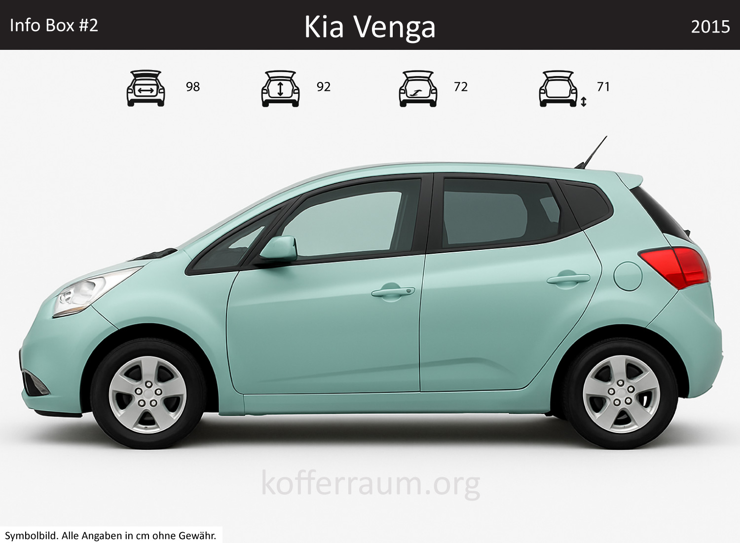 Kia Venga trunk dimensions – detail