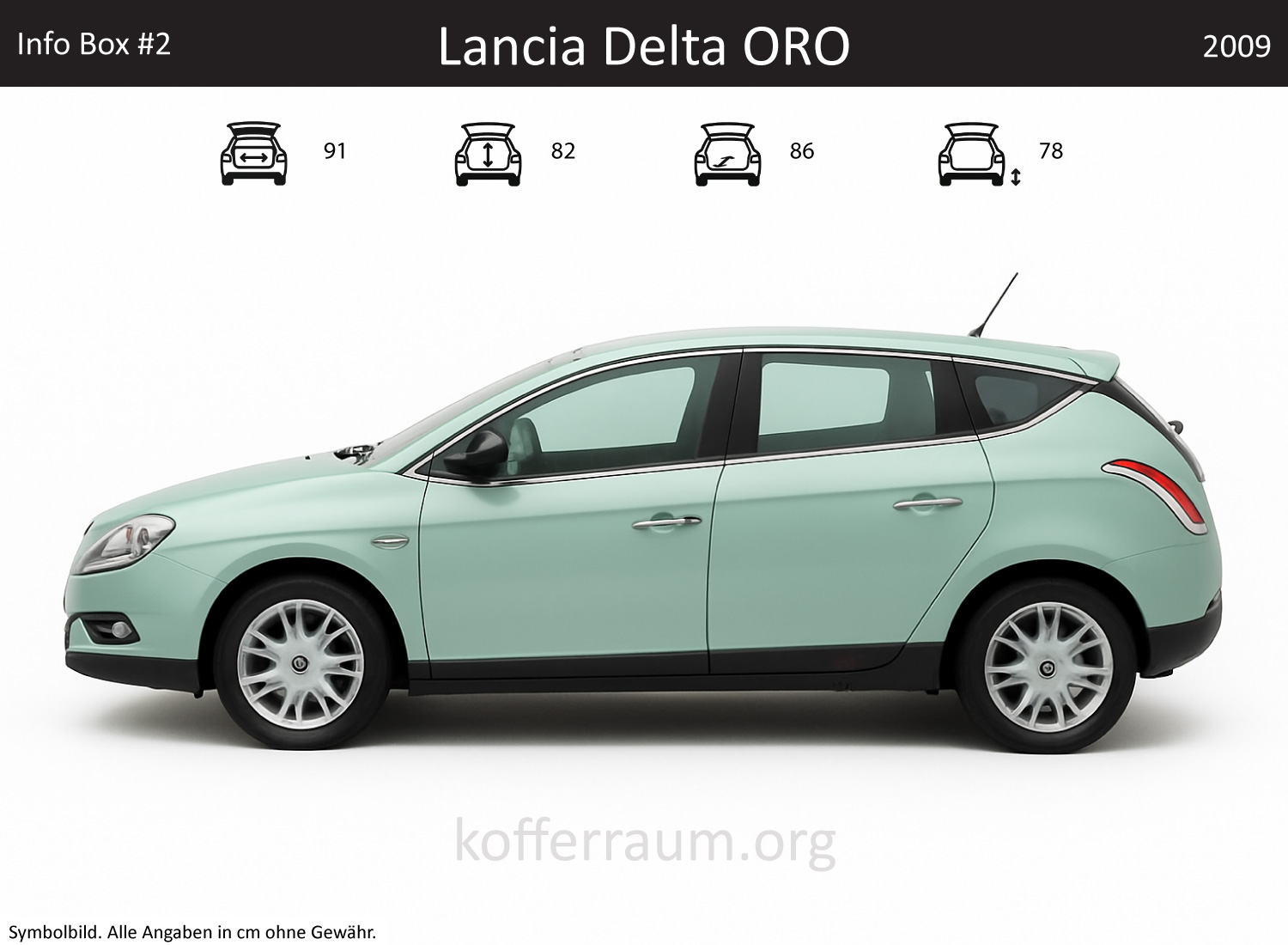 Lancia Delta ORO trunk dimensions – detail