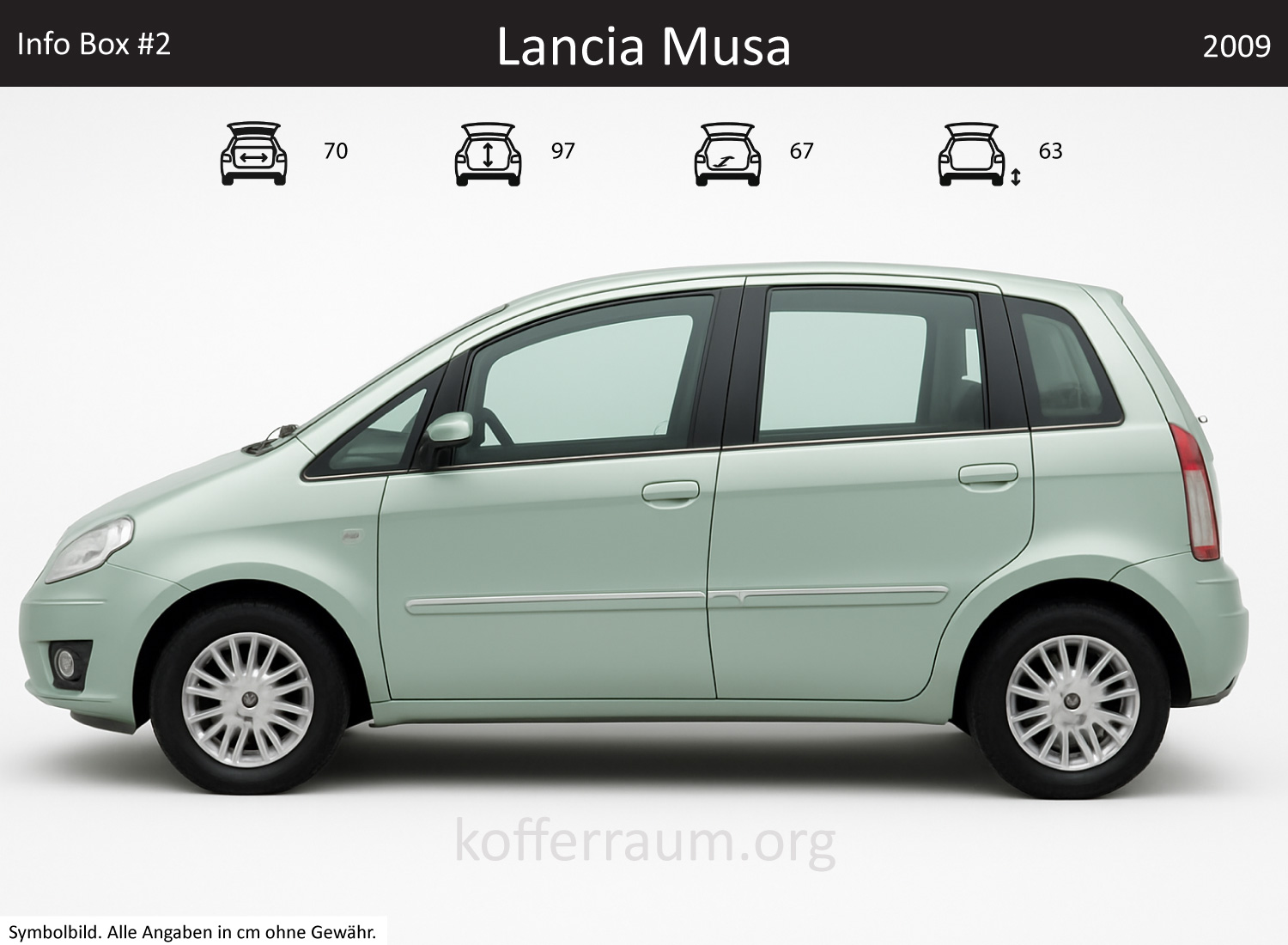 Lancia Musa trunk dimensions – detail