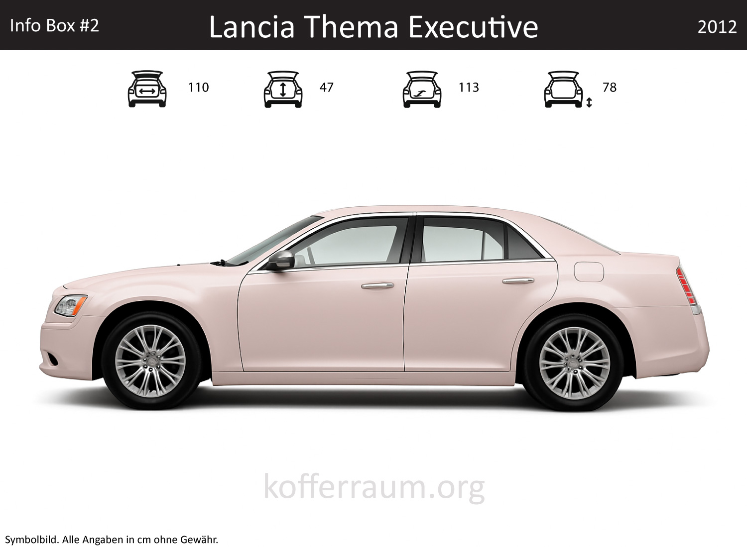 Lancia Thema Executive trunk dimensions – detail