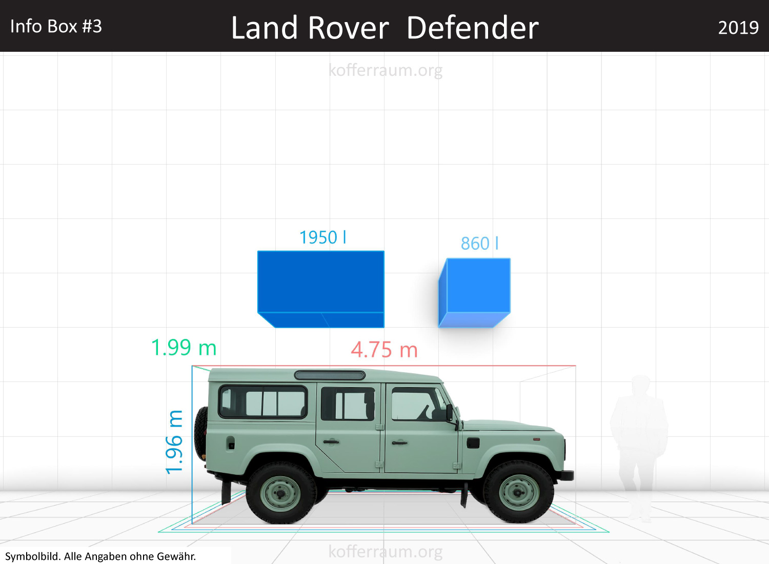 Land Rover Defender trunk space volume