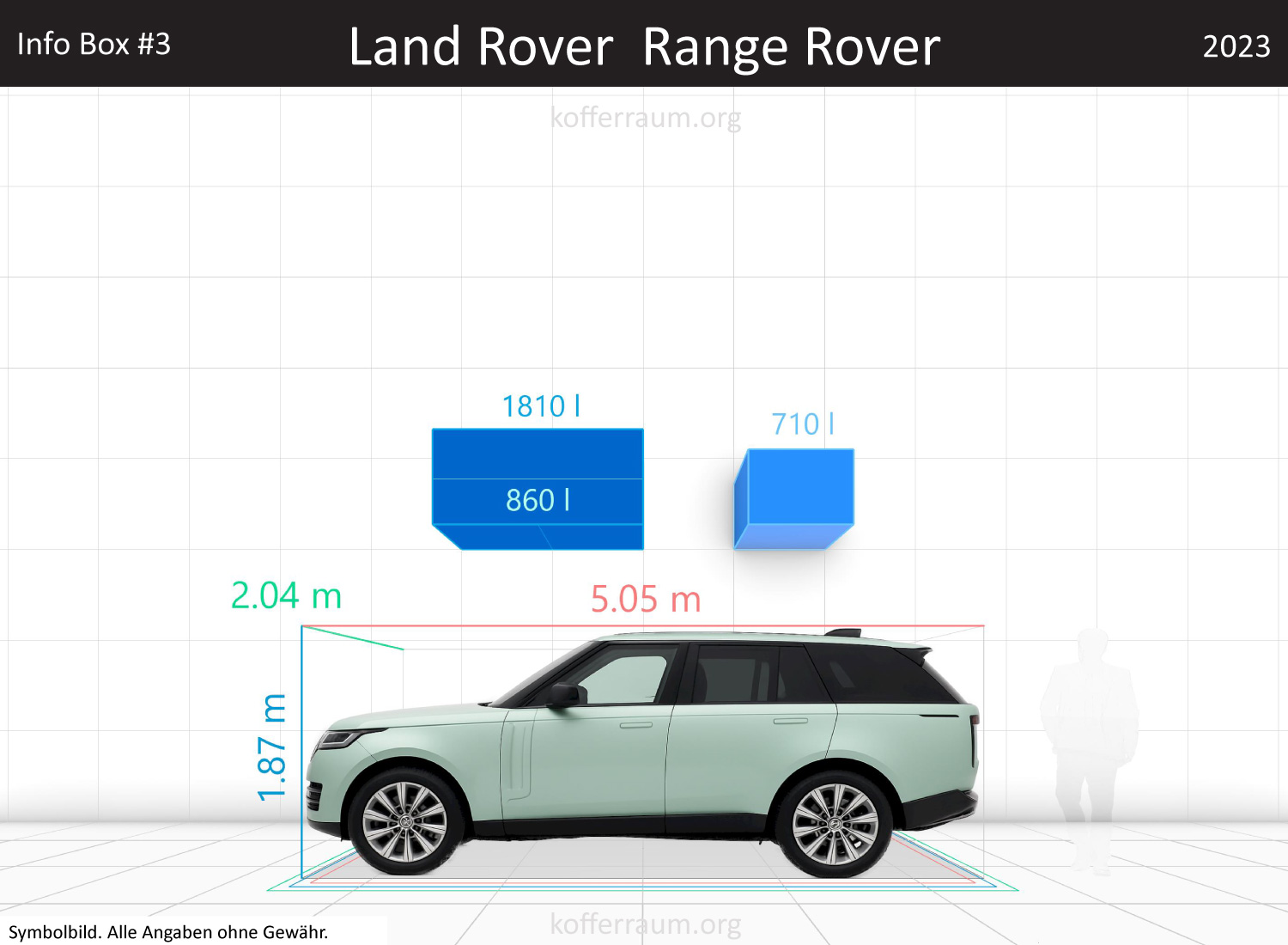 Land Rover Range Rover trunk space volume