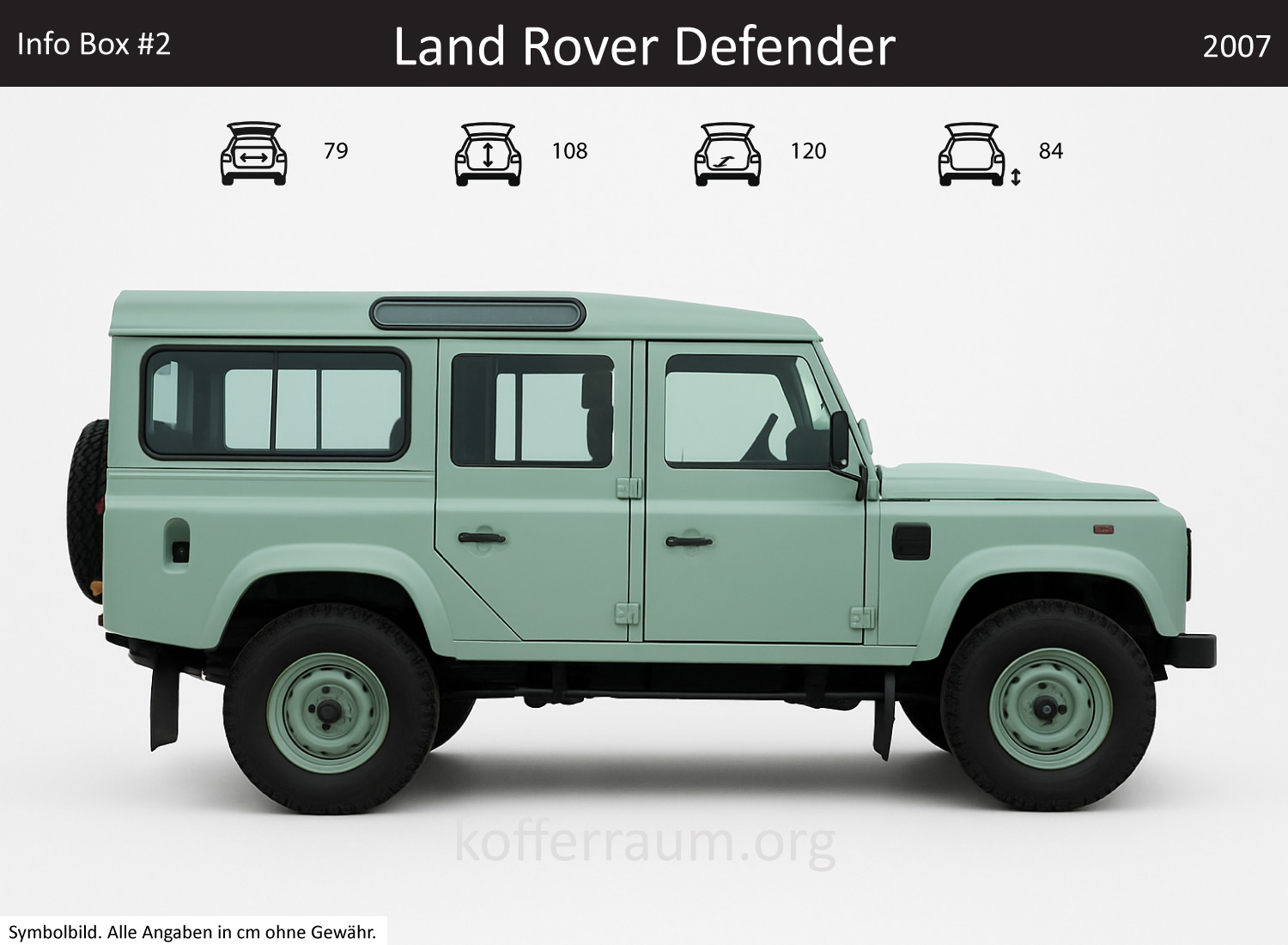 Land Rover Defender trunk dimensions – detail