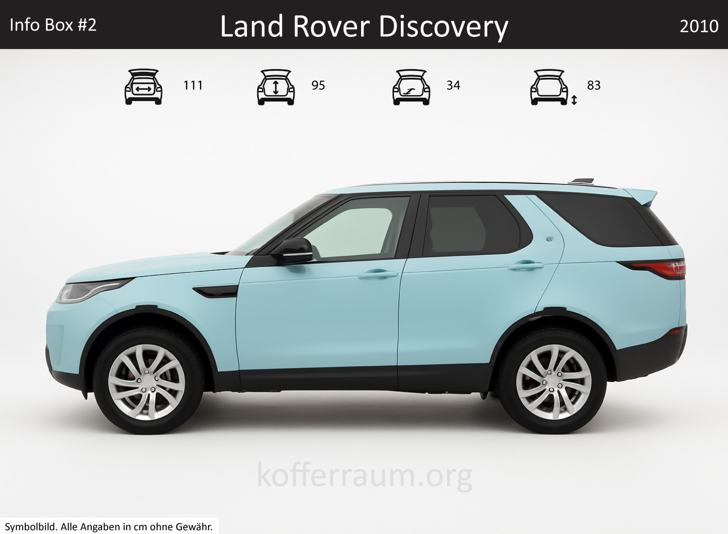 Land Rover Discovery trunk dimensions – detail
