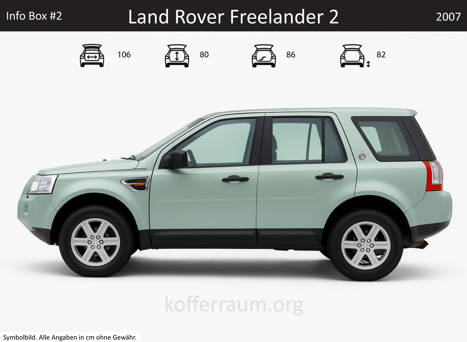 Land Rover Freelander 2 trunk dimensions – detail