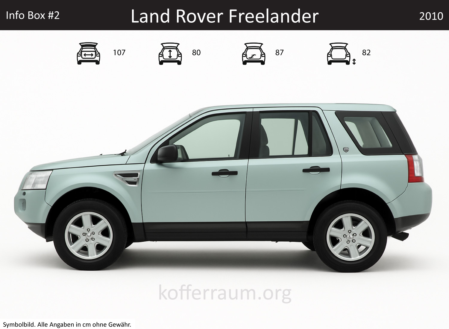 Land Rover Freelander trunk dimensions – detail