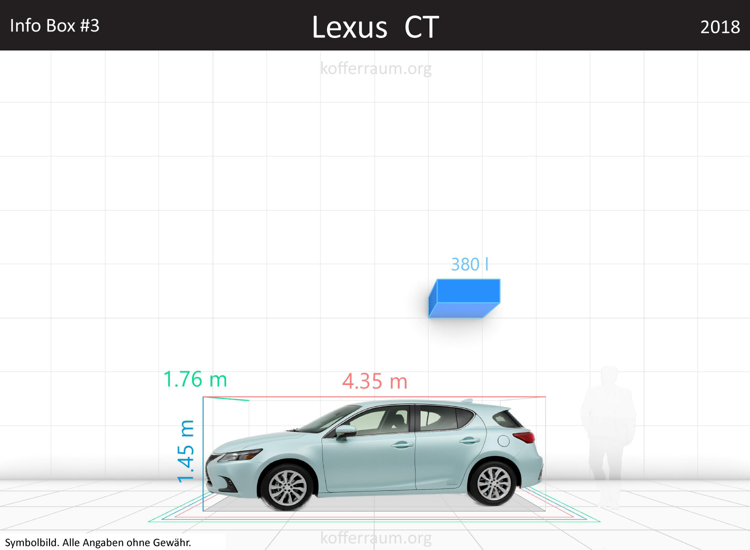 Lexus CT trunk space volume