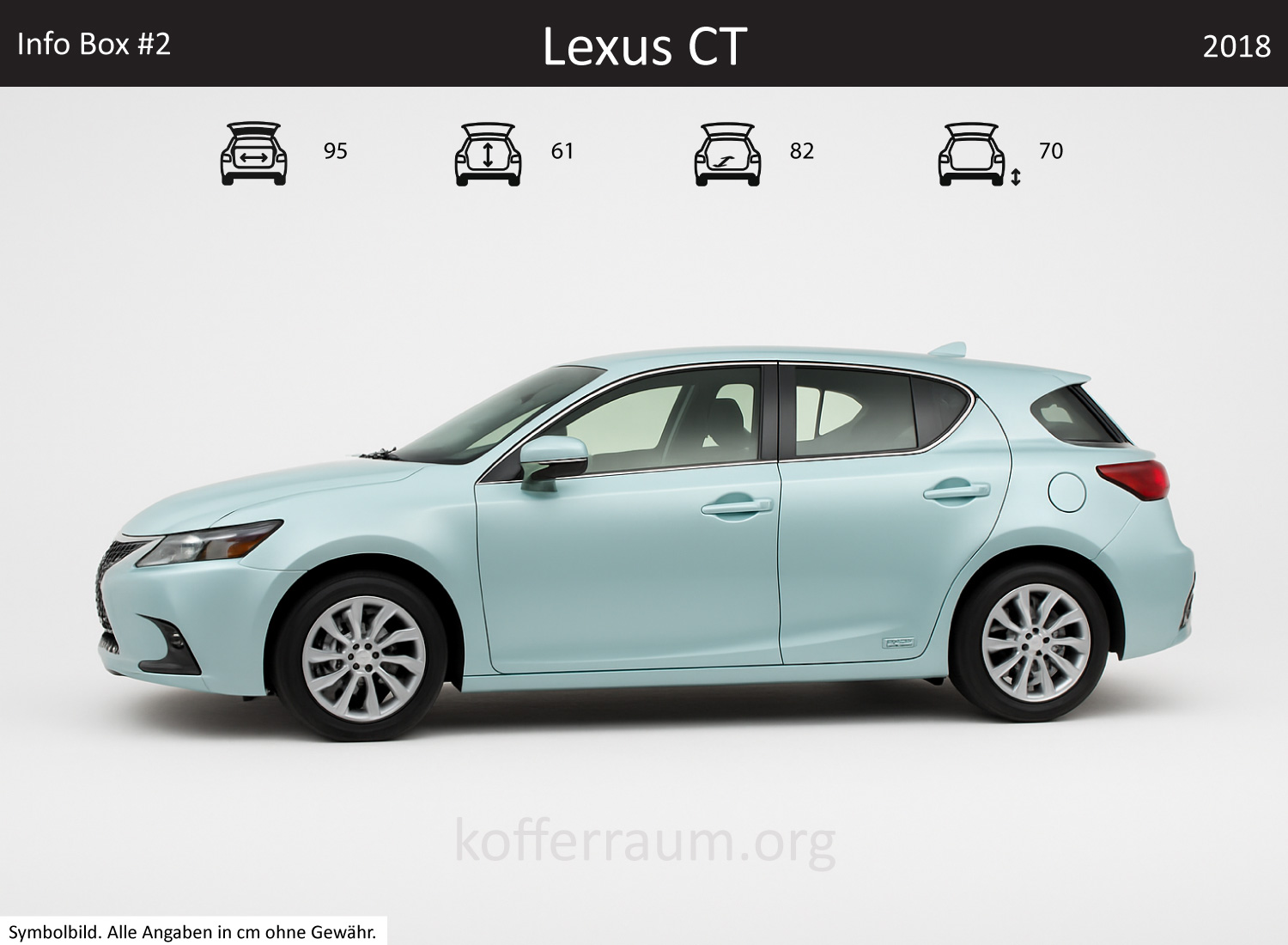 Lexus CT trunk dimensions – detail